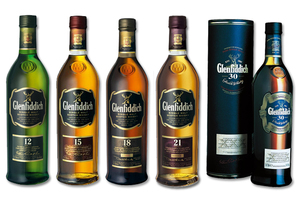 Виски Glenfiddich односолодовый - особенности
